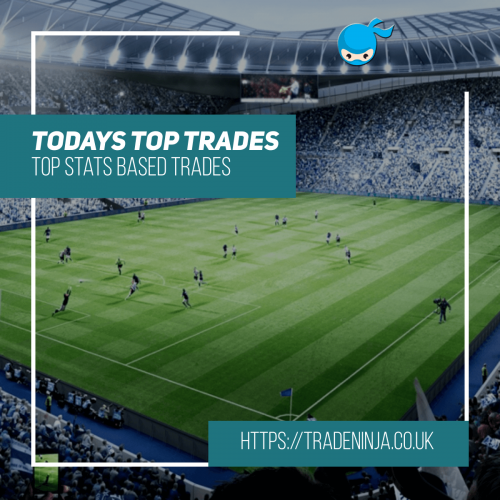 Blog Trade Ninja